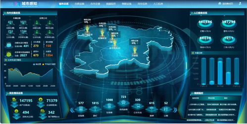 萬集科技在數字蒙自建設發展論壇上發布多項計算機軟硬件技術開發成果