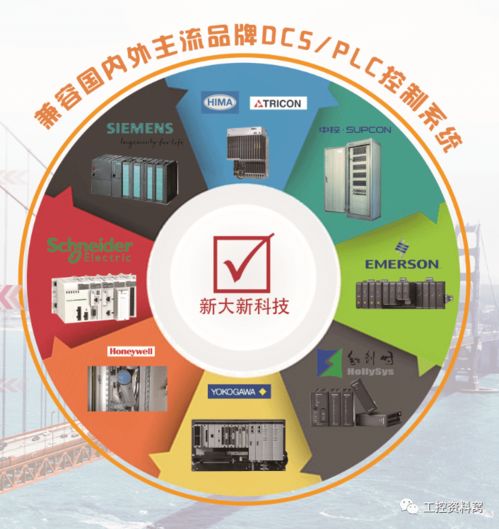 新大新科技助力行業盛會，共筑石化智能未來——祝賀第十一屆中國石油化工重大工程儀表控制技術高峰論壇圓滿結束