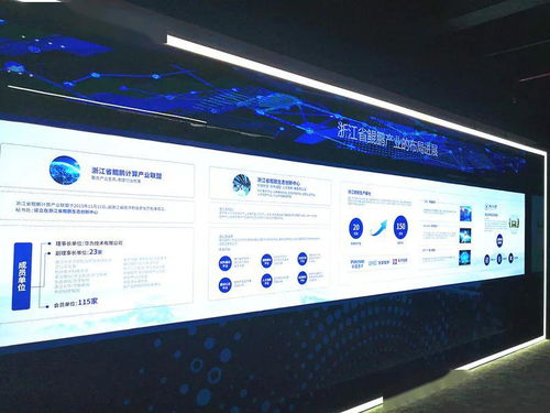 浙江數(shù)字經(jīng)濟(jì)發(fā)展再添硬核實(shí)力 普天鯤鵬發(fā)布、生態(tài)中心落成、濱江研究院揭牌
